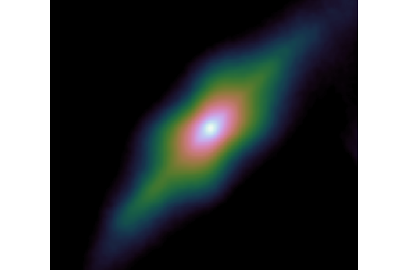 Galaxy-sized peanuts? Astronomers use new imaging software to detect double ‘peanut shell’ galaxy