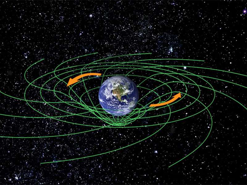 How strong is the force of gravity on Earth?