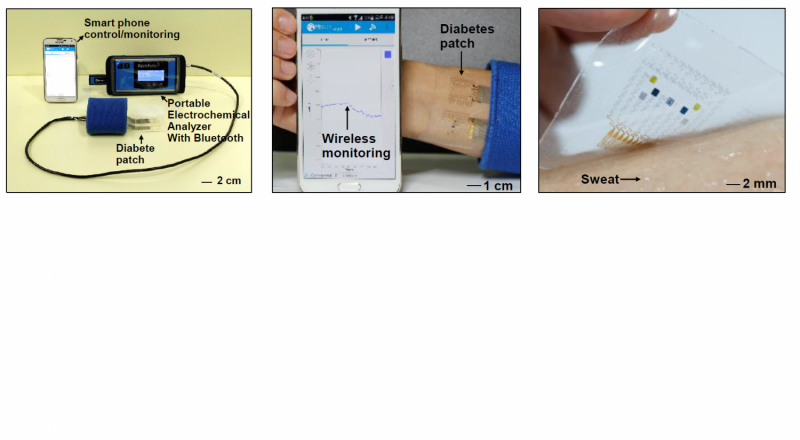 IBS Creates a wearable graphene-based biomedical device to monitor and combat diabetes