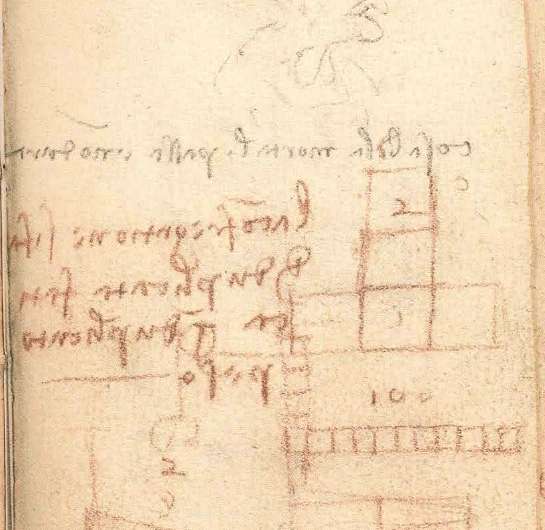 Leonardo da Vinci—the first systematic study of friction