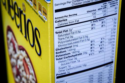 Makeover coming for food nutrition labels