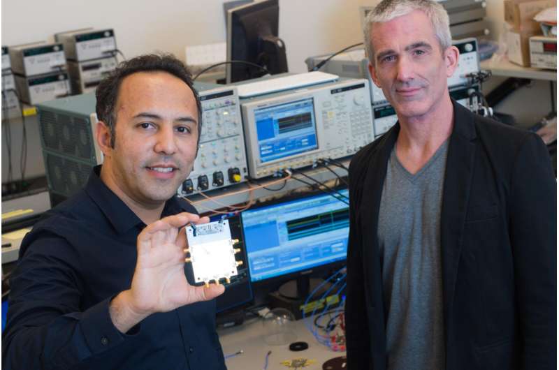 Marconi inspires Rice University design for 1-terabit wireless