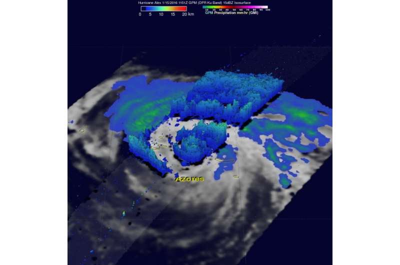 NASA provides in-depth analysis of unusual Tropical Storm Alex