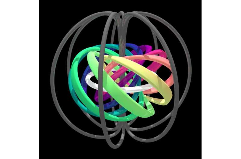 Quantum knots are real!