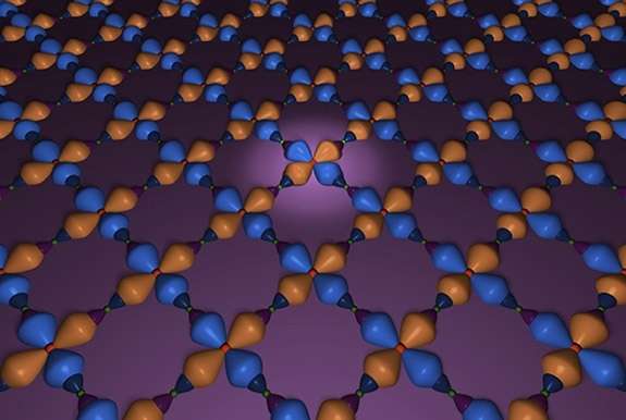 Room-temp superconductors could be possible