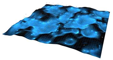 Scientists’ breakthrough in modelling universe