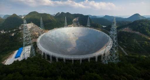 The five-hundred-metre Aperture Spherical Telescope in the China's southwest, which cost 1.2 billion yuan ($180 million) to buil
