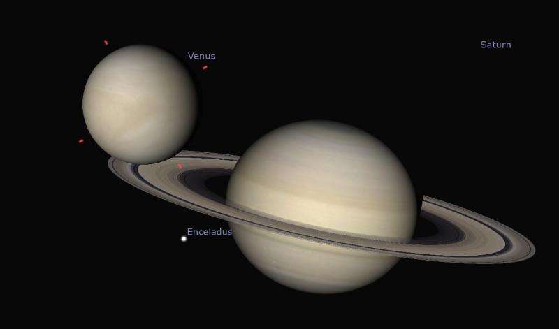 Watch Venus brush past Saturn this weekend