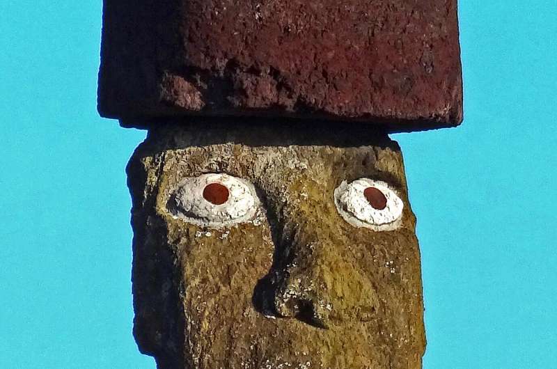 What really happened on Easter Island?