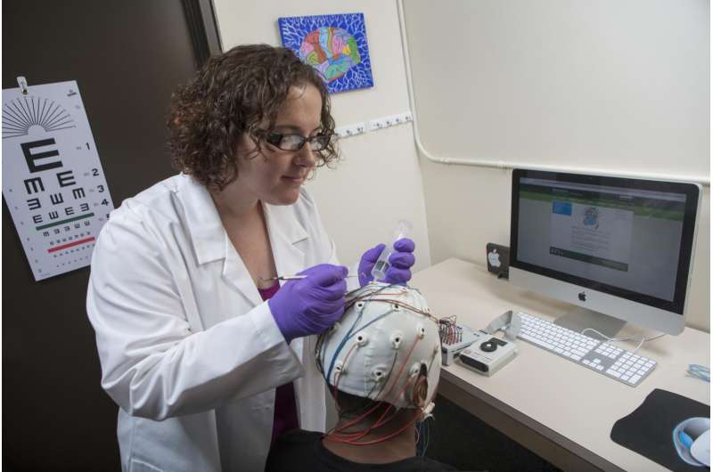 Researchers can identify you by your brain waves with 100 percent accuracy