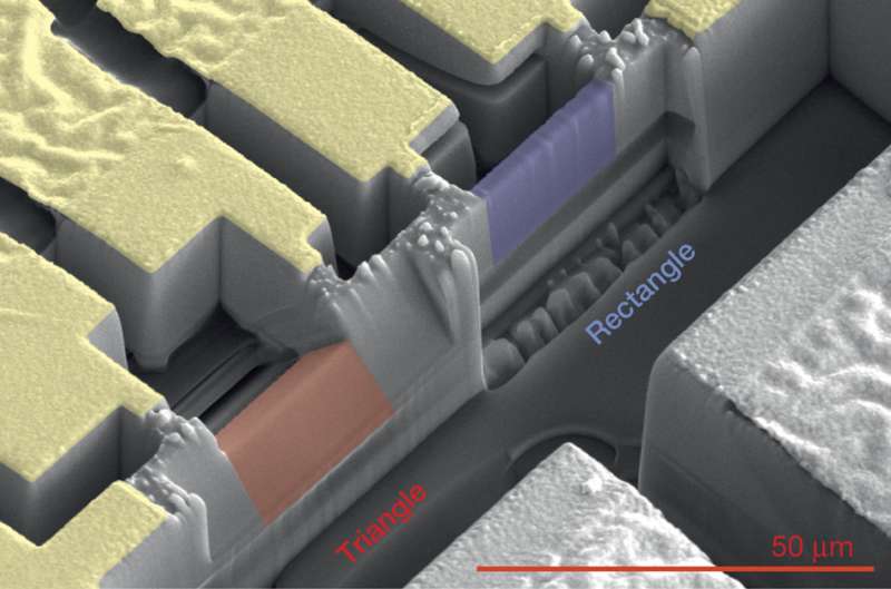 Scientists find twisting 3-D raceway for electrons in nanoscale crystal slices