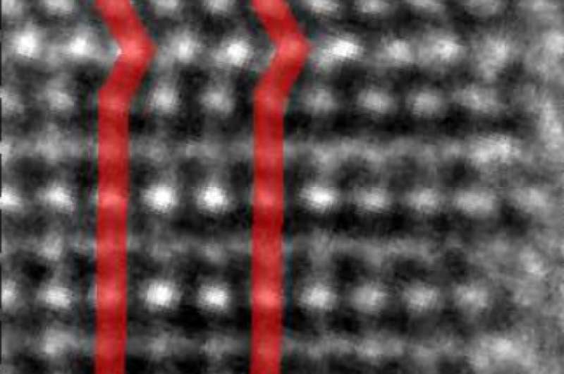 Scientists find that mechanical behavior of tiny structures is affected by atomic defects