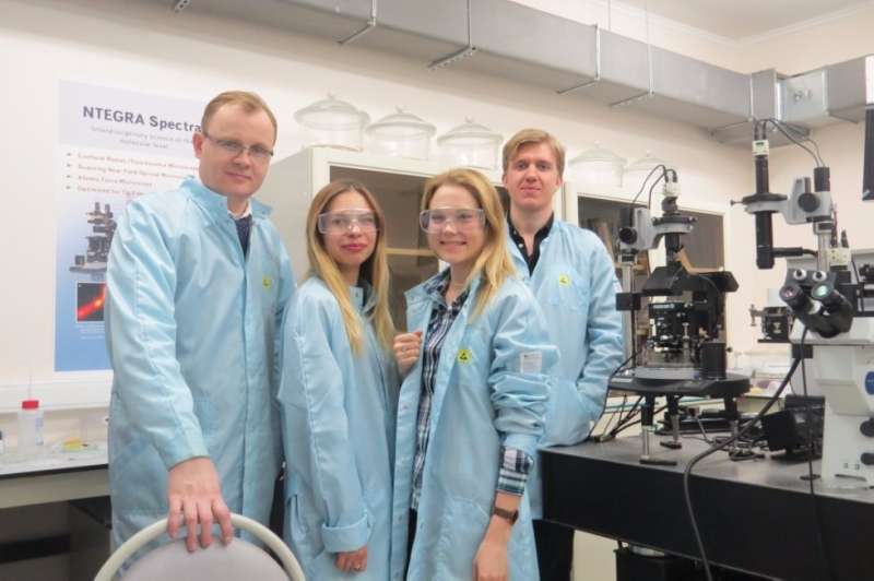 New technology of ultrahigh density optical storage researched at Kazan University