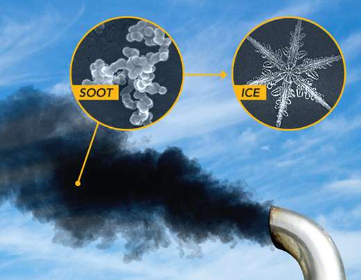 Researchers used diesel pollution to understand how soot forms ice in cirrus clouds