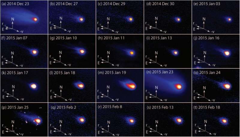 Astronomers observe outburst of comet 15P/Finlay