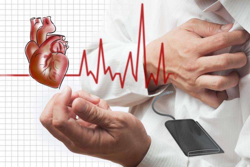 Development of portable device to detect arrhythmias in real time