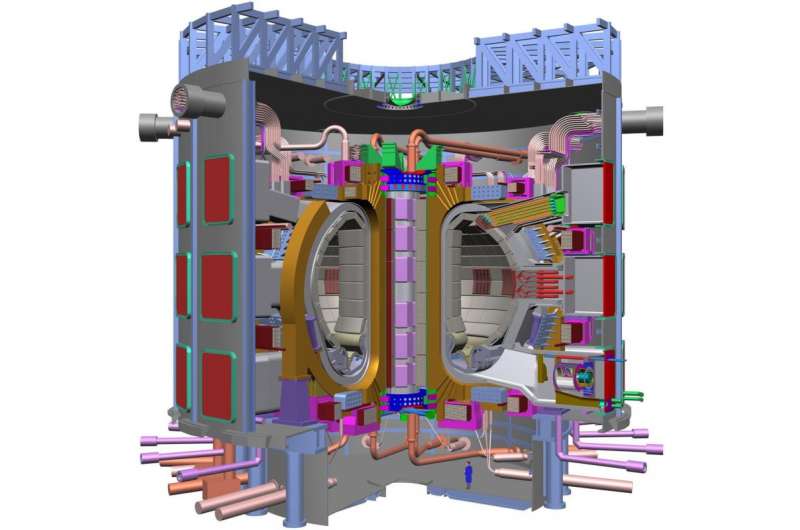 Fusion energy—a time of transition and potential