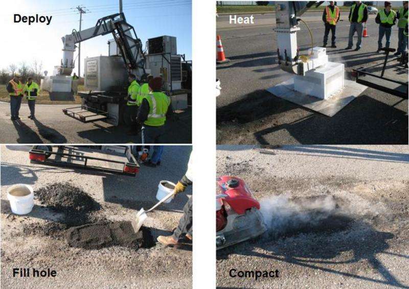 Microwave repairs might annihilate zombie potholes once and for all