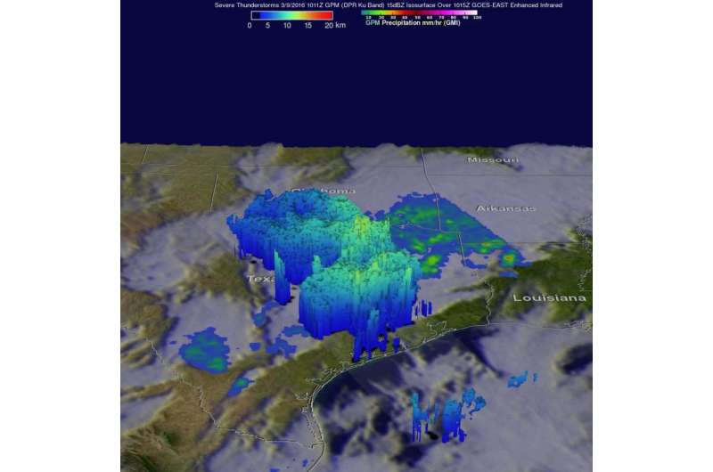 NASA's GPM satellite measured heavy rainfall in the southern US storms