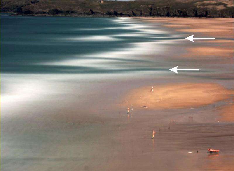 New understanding of rip currents could save lives