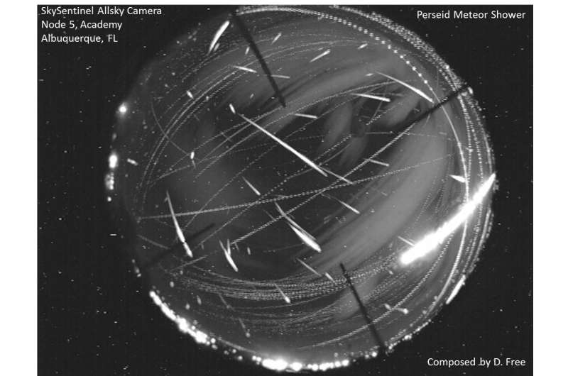 Perseid Meteor Shower Composite Captured by the SkySentinel Network (Albuquerque, NM)