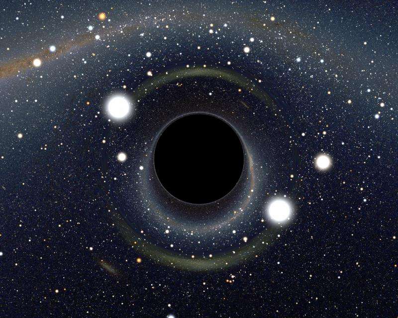 When black holes meet: inside the cataclysms that cause gravitational waves
