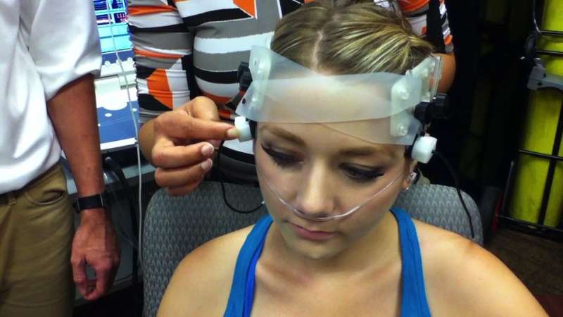 Researchers test blood flow in athletes' brains to find markers that diagnose concussions