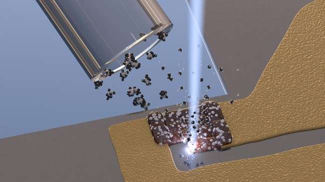 3-D nanoprinting to turbocharge microscopes