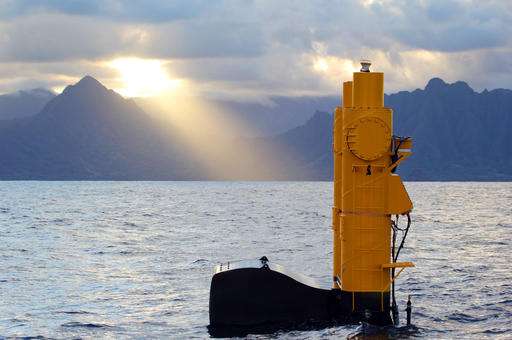 America's first wave-produced power goes online in Hawaii