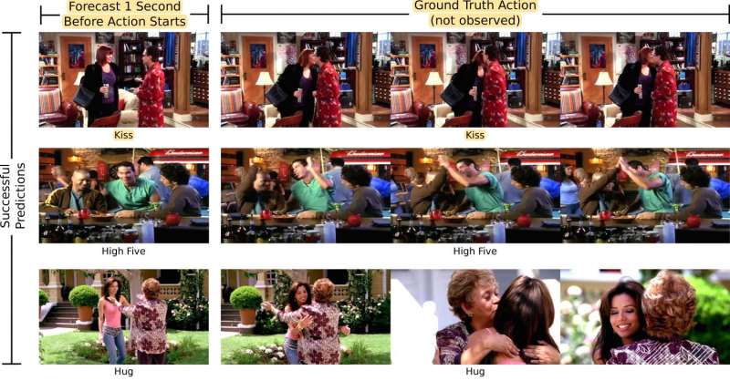 Deep-learning vision system anticipates human interactions using videos of TV shows