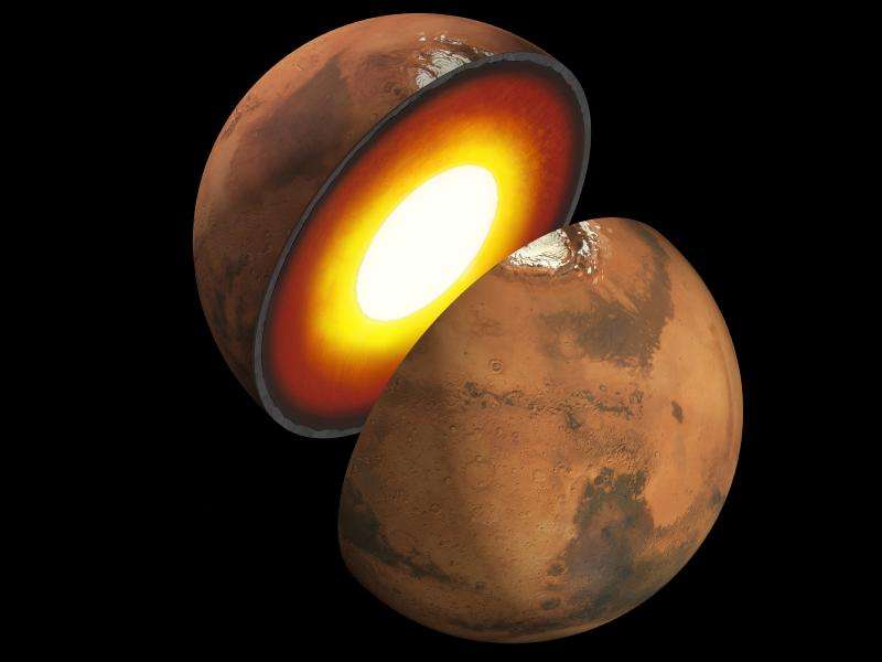 How strong is the gravity on Mars?