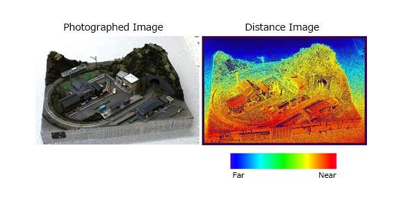 Imaging technique acquires a color image and depth map from a single monocular camera image