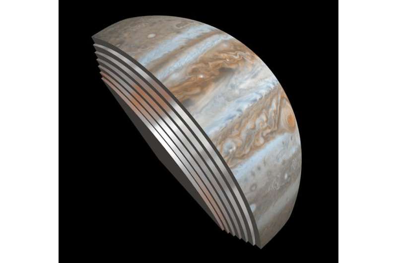 Juno spacecraft in safe mode for latest Jupiter flyby