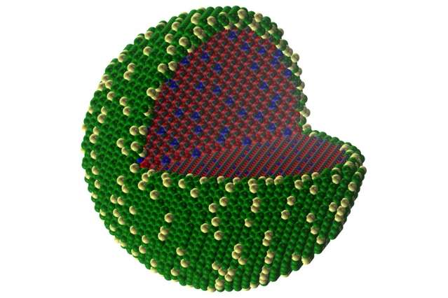 New nanoparticle catalysts could reduce need for precious metals