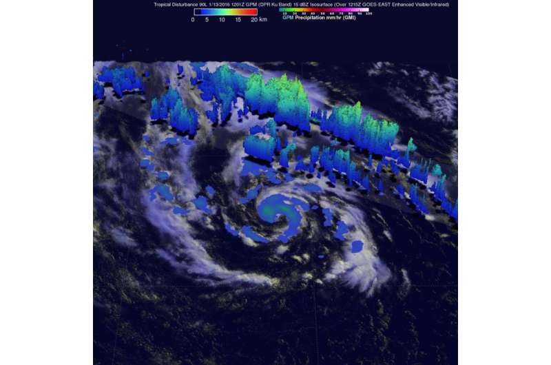 NASA analyzes winds and rainfall in unusual Atlantic system 90L