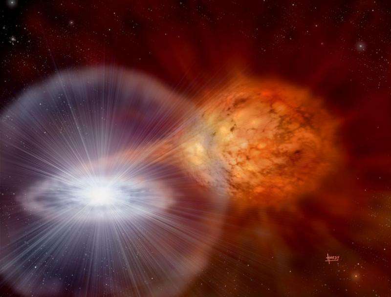 Study confirms that stellar novae are the main source of lithium in the universe
