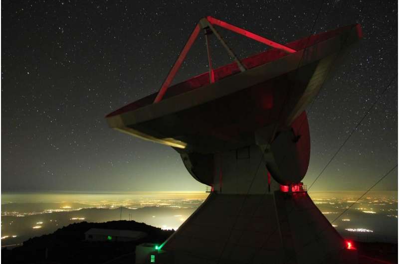 UMass Amherst leads international astronomical camera project