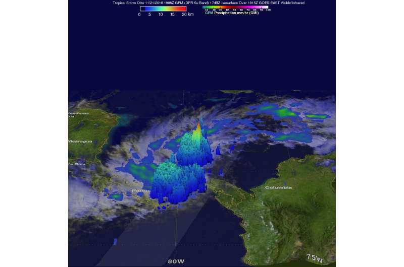 NASA sees Tropical Storm Otto develop, threaten central America