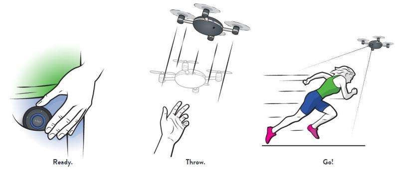This will be the year of flying cameras from Lily