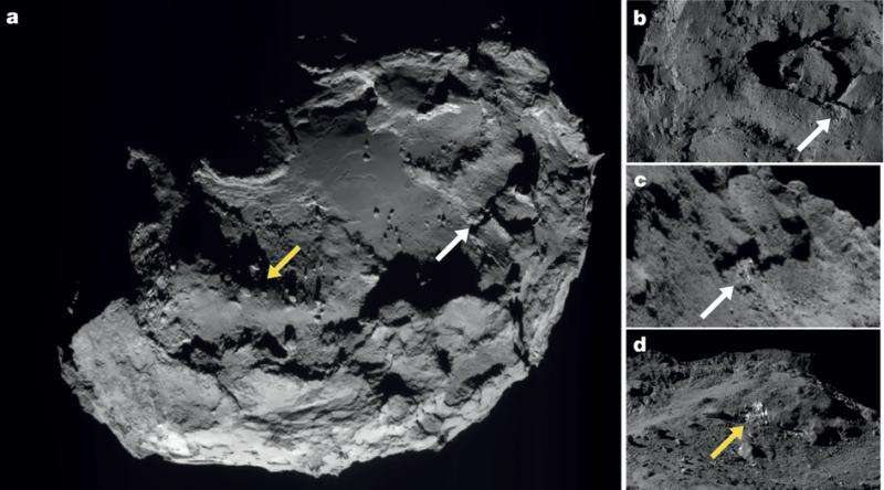 Water ice found on the surface of comet 67P
