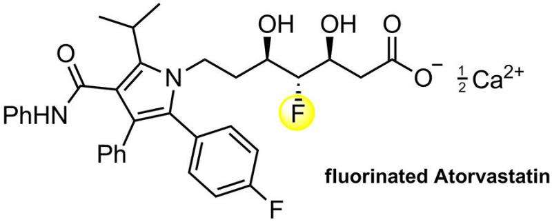 Synthetic strategy for enantioselective aldol reactions with fluoroacetate