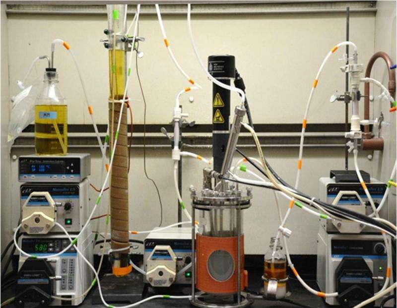 A bioprocess for converting gaseous waste substrates to liquid fuels