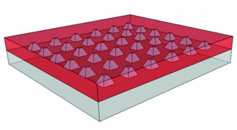Field of metal nanopyramids