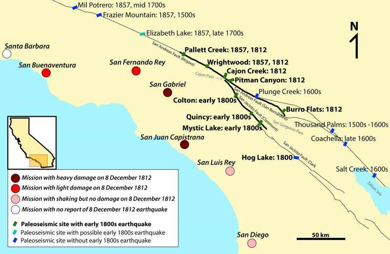 Model suggests 1812 San Andreas earthquake may have been set off by San Jacinto quake