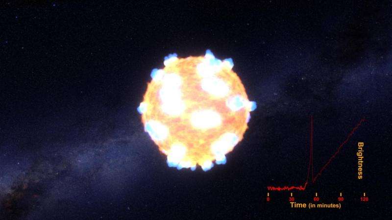 Astronomers glimpse supernova shockwave