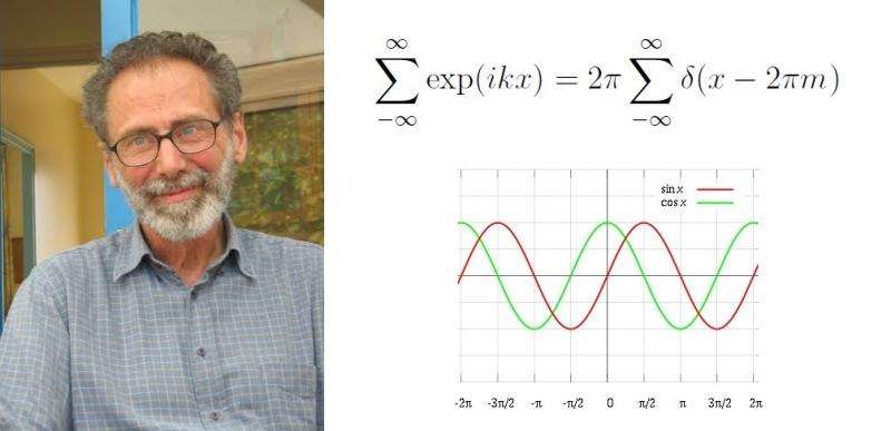 Mathematician finds his 'new' solution to Poisson formula problem buried in 1959 paper