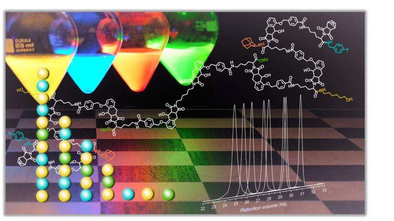 Researchers use light to design defined molecule chains