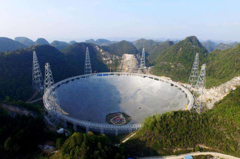 The technology behind the Five hundred metre Aperture Spherical Telescope (FAST)