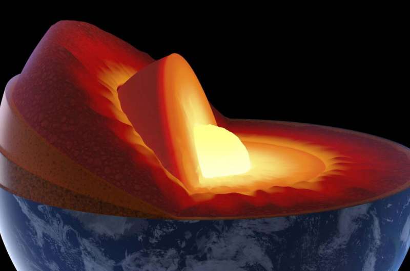 Research finds clues to uncanny electrical conductivity in Earth's mantle