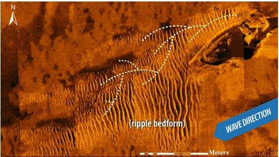 Fingerprint algorithm helps researchers characterize ripples on the ocean floor to understand storm behavior